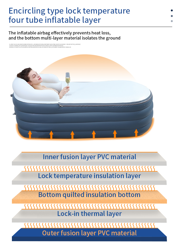 Vaskë e inflatable me pads flluskë