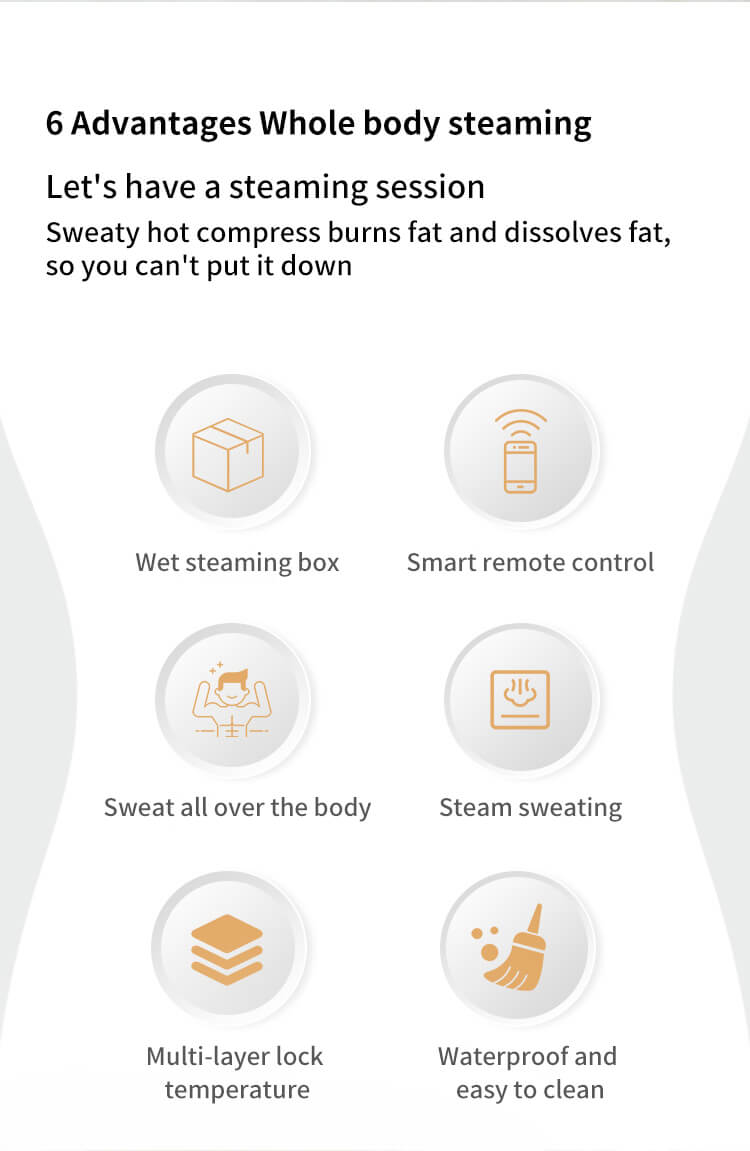 Introduction to the functions of the sauna box